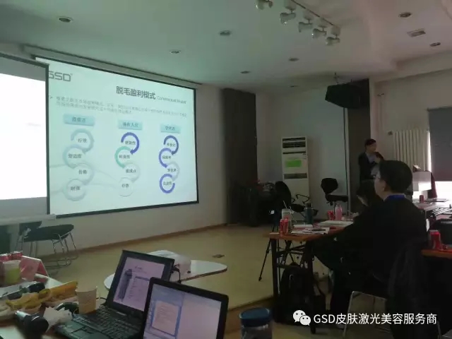 赵文(wén)磊先生讲未来脱毛盈利模式