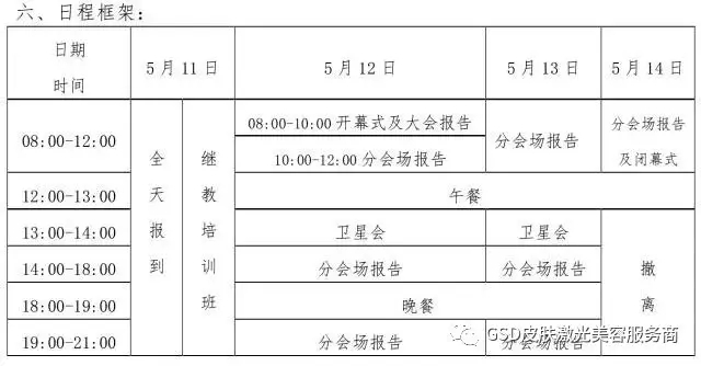 中华医學(xué)会第二十三次全國(guó)皮肤性病學(xué)术年会